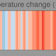 The annual global average temperature departure from normal based on U.K. Met Office data. Red is hotter than normal. Image: Ed Hawkins